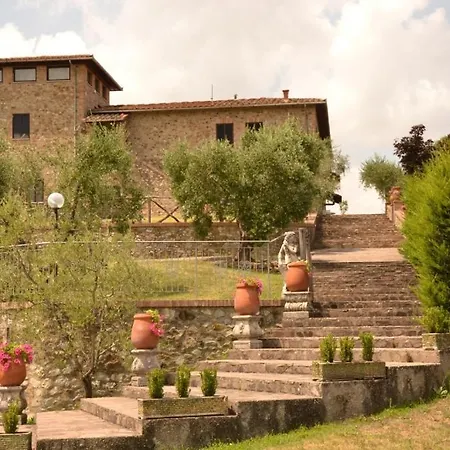 La Loggia - Gloria -adults Only Casa di campagna Quercegrossa